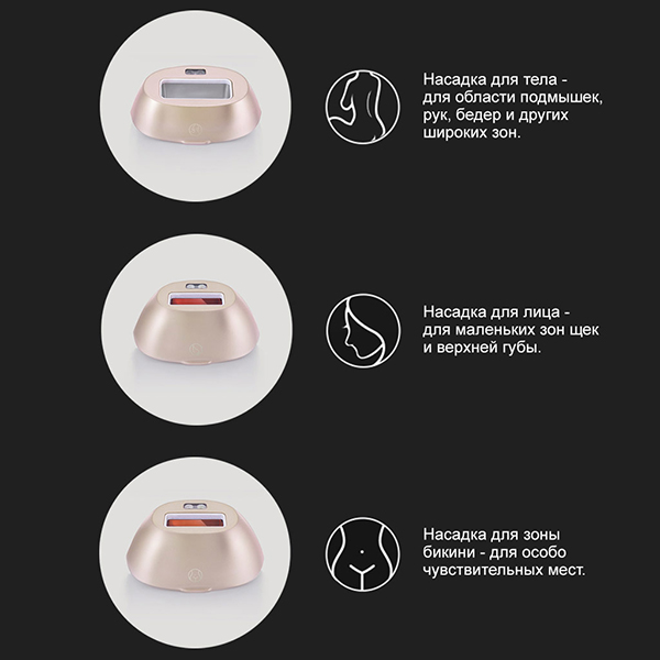 COSBEAUTY IPL Hair Removal Device